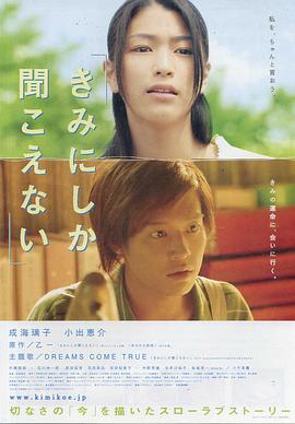 [searchlist:name]